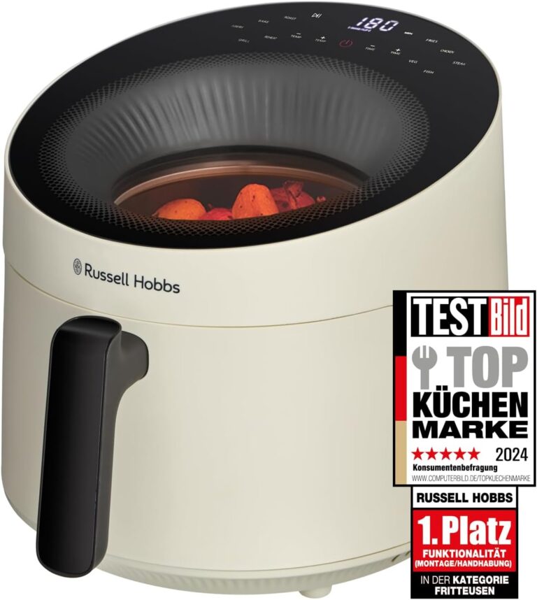 Russell Hobbs RHM2079-B Retro 20 l 800 W Creme – Rezension und Meinungen